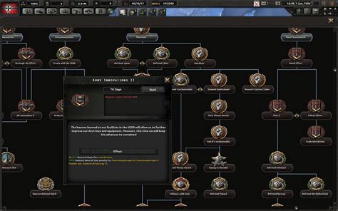hoi4 japan focus tree|Hearts of Iron 4 (HOI4) – Focus Tree Guide .